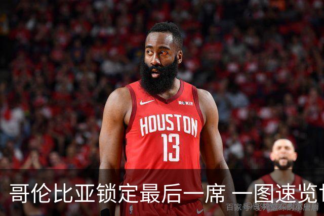 哥伦比亚锁定最后一席 一图速览世界杯16强